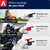 Alpine Ear Plugs ALPINE MOTOSAFE PRO MINIGRIP