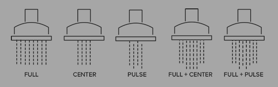 5-function-spray-showerhead-infographic-grey.png