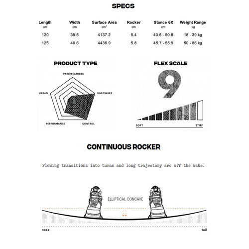 Liquid Force DREAM 125 Wakeboard - Kids Boat Board