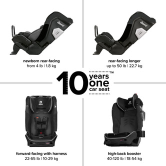 10 years one car seat [Black Jet]