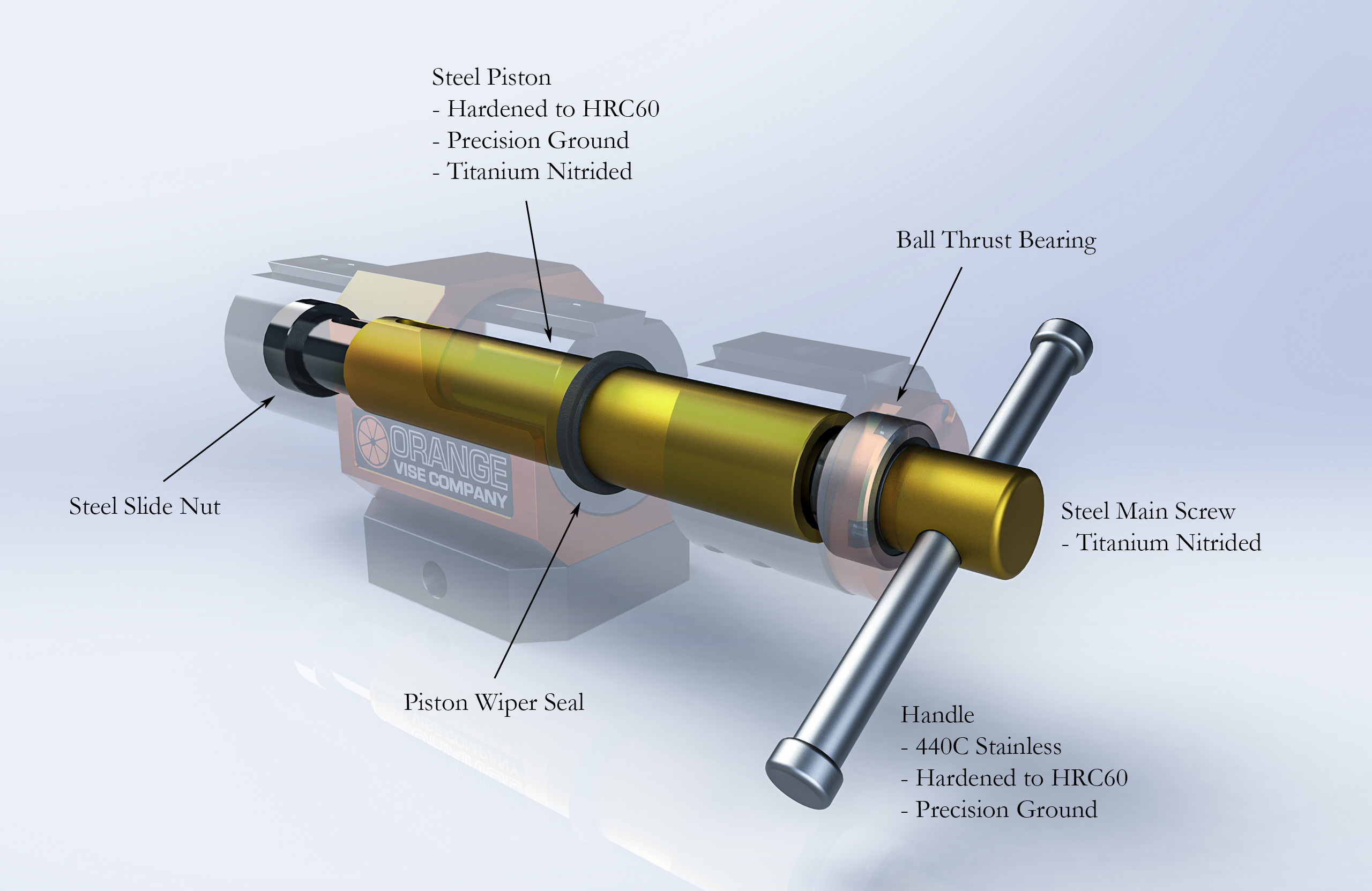 bench-diagram-internals-01.jpg