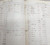 1881 Antique Victorian Handwritten Store Ledger Accounting Book Titusville PA