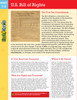 U.S. Bill of Rights FlashCharts:  - ISBN: 9781411469174