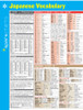 Japanese Vocabulary SparkCharts:  - ISBN: 9781411470460