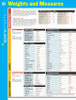 Weights and Measures SparkCharts:  - ISBN: 9781411470934