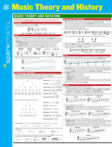 Music Theory and History SparkCharts:  - ISBN: 9781411470583