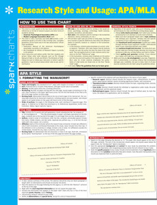 Research Style & Usage: APA/MLA SparkCharts:  - ISBN: 9781411470774