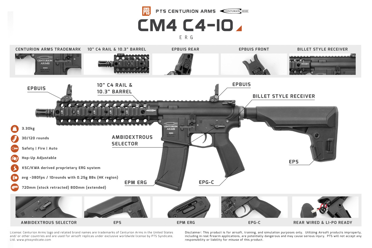 Arms Centurion 楽天市場】【正規品】PTS センチュリオンアームズ 電動ガン CM4 PTS ERG KSC CM4 ERG ERG（KSC C4-10 トイガン