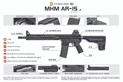 KSC ガスブローバックライフル PTS MEGA ARMS MKM AR-15 正規品】PTS Mega Arms MKM-AR15 GBB（KSCエンジン搭載) | ミリタリー