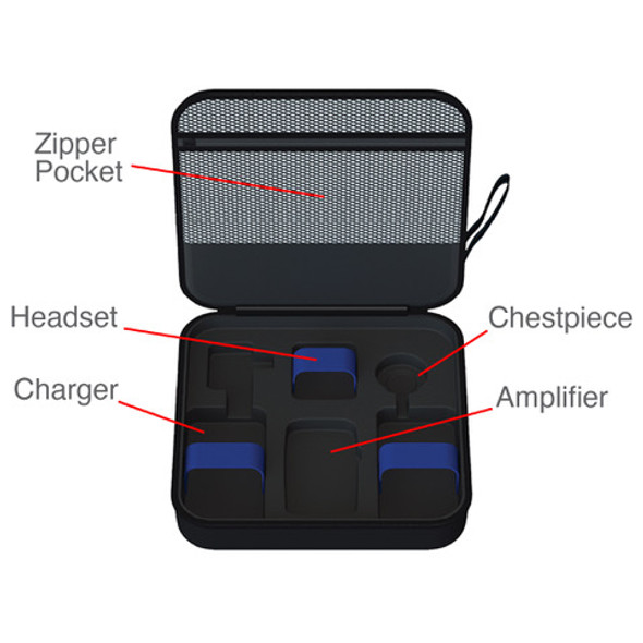 Sedation Stethoscope Carrying Case