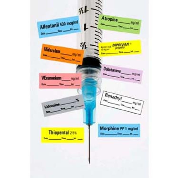 Anesthesia Drug Labels