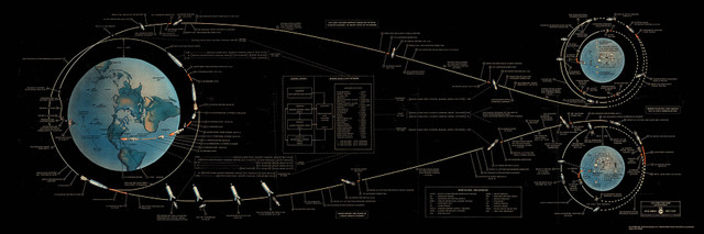 洋書 APOLLO 11 FLIGHT PLAN Amazon.co.jp: Apollo 11 Flight Plan : Editions, Science: 洋書
