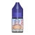 Fumot RandM 7000