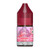 Fumot RandM 7000