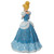 Jim Shore - Disney Traditions - Deluxe Cinderella Figurine