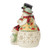 Jim Shore - Heartwood Creek - Highland Glen Snowman Family Figurine