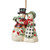 Jim Shore - Heartwood Creek - Highland Glen Snowman Couple Ornament