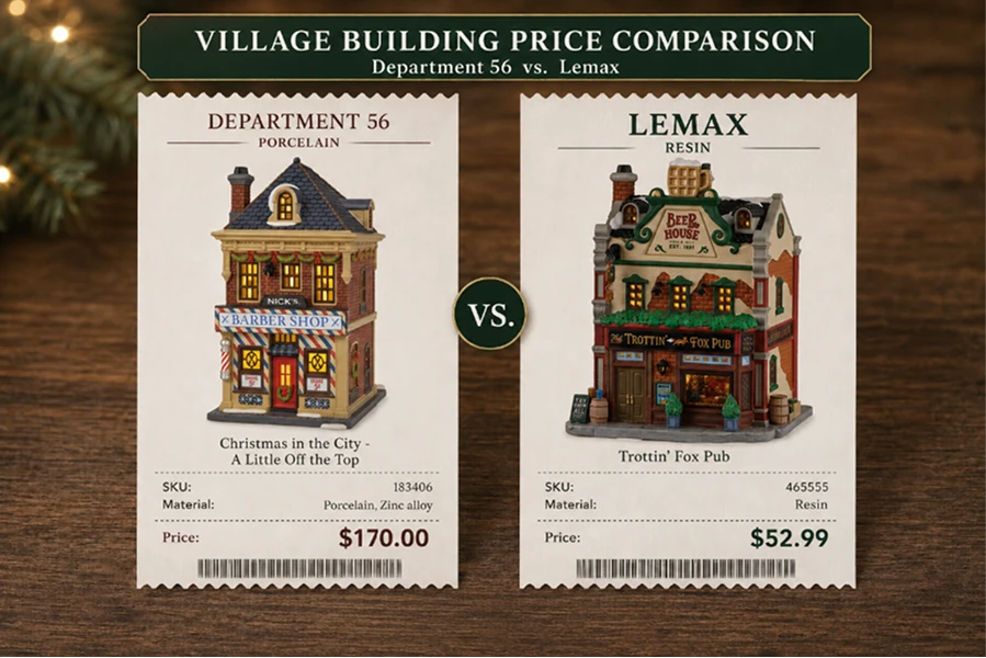 Department 56 and Lemax lighting and technical features comparison