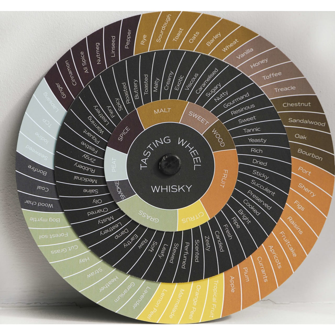 Product Image - Whisky Tasting Wheel