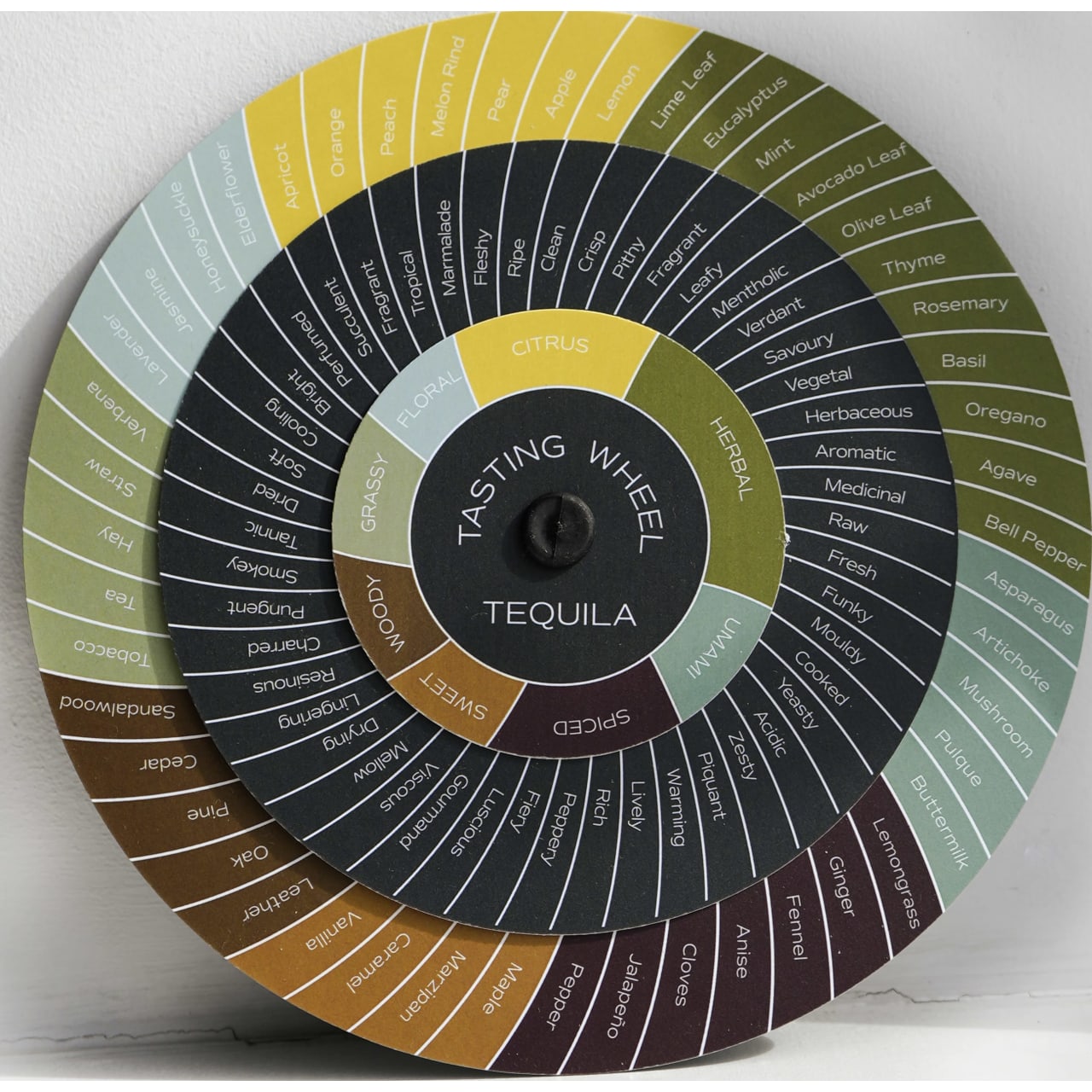 Product Image - Tequila Tasting Wheel