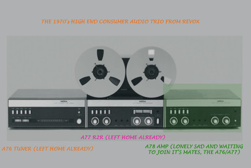 Classic 1970's REVOX (Germany) A78 MKII  40W+40W Continuous RMS Class A-B Stereo Amplifier FULL Description WORKING "BUT"