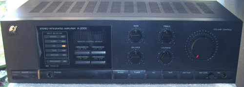 Power ON
CD Input Selected