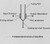 MURATA (Japan) Microfork Audio Piezo Resonator for analog tone control