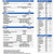 MOTOROLA UHF TRANSCEIVER Model: GM328 (Mobile Commercial UHF)