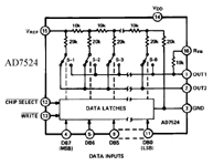 analog-devices-ad7524-jn-block-diagram.jpg