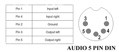 audio-5-pin-din-wiring-information.jpg