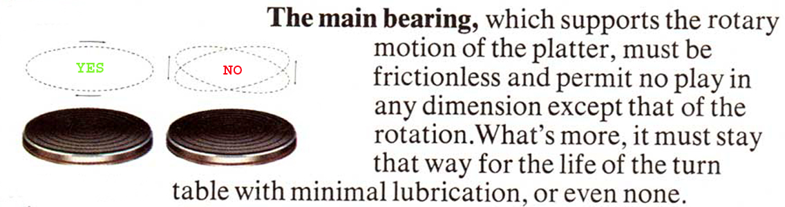 garrard-sl-72b-platter-bearing-information.jpg