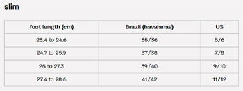 havaianas-slim-sizing-chart.jpg