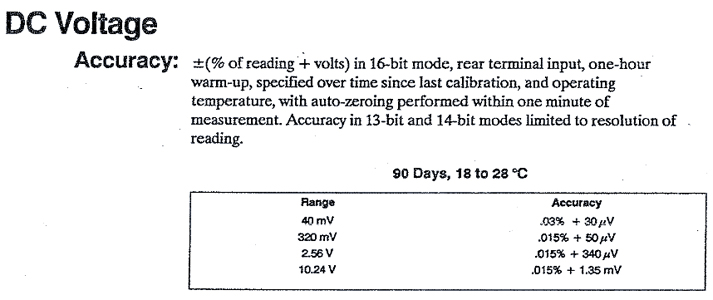 hewlett-packard-100khz-high-speed-voltmeter-module-accuracy-information.jpg