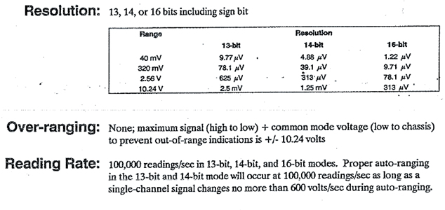 hewlett-packard-100khz-high-speed-voltmeter-module-resolution-reading-rate-etc-information.jpg