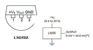 national-semiconductor-lm35dz-pinout-information.jpg