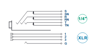 neutrik-ncj9-switched-contacts.jpg