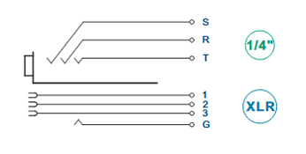 neutrik-njc6-non-switched-contacts.jpg