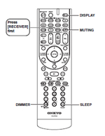 onkyo-tx-sr507-remote-control-outline.jpg