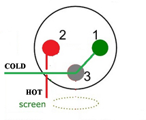 unbalanced-microphone-lead-xlr-internal-connections.jpg