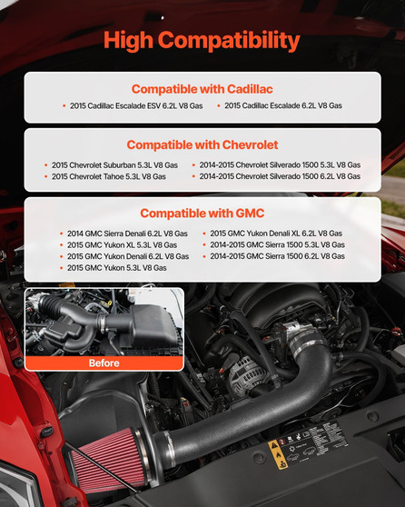 Cold Air Intake, 3.94 Inch Cold Air Intake System + Heat Shield Compatible with 2015 Cadillac Escal E415-LKQJQTJXFL20DSK2G001V0