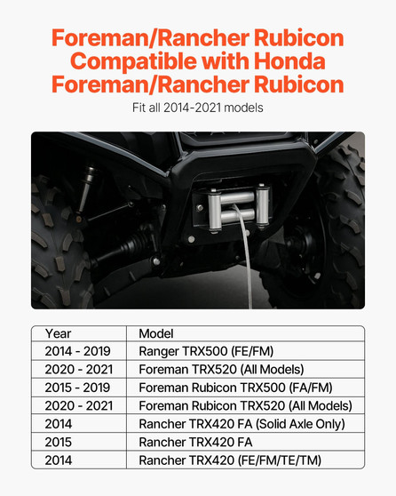 Winch Mount, Winch Capacity of 2000-3600 lbs, Trailer Hitch Winch Mount for Select Honda Foreman an E415-CYJPAZZJHONDQ2AMT001V0