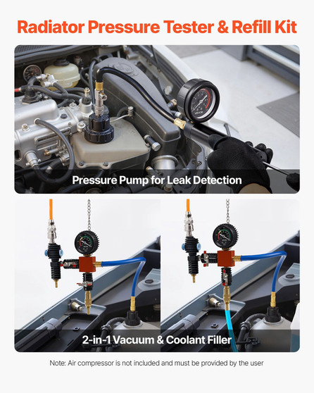 Coolant Pressure Tester Kit, 47Pcs Radiator Vacuum Refill Kit with 3 Metal Adapters, Universal Fit, E415-SRQYLCSHLQYTCRQMI001V0