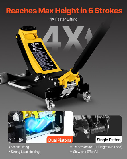 Low Profile Floor Jack, 2.5 Ton (5500 lbs) Capacity, Aluminum & Steel Racing Floor Jack with Dual P E415-WSQJDLT25TDD1EIJP001V0