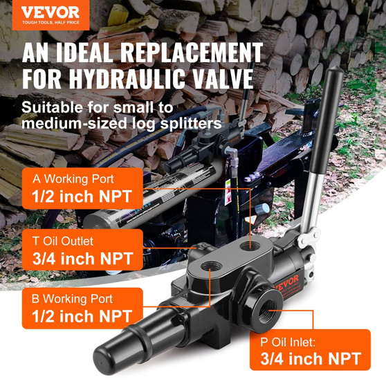 Hydraulic Log Splitter Valve 1 Spool, 25 GPM Hydraulic Directional Control Valve, 3626PSI Hydraulic E415-YMFLF25GPM1FF1JUNV0