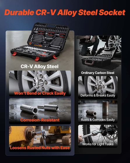 Mechanics Tool Set, 314-Piece Mechanic Tool Kit, 1/4 in, 3/8 in, and 1/2 in Drive, Metric Socket Se E415-SDJXGJTZ314PG37EV001V0