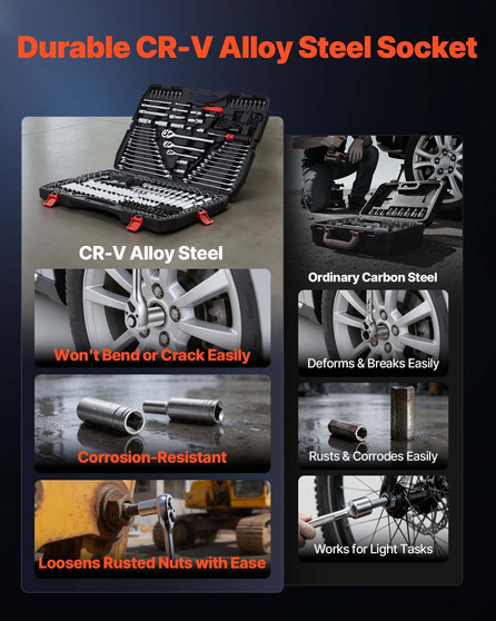 Mechanics Tool Set, 308-Piece Mechanic Tool Kit, 1/4 in, 3/8 in, and 1/2 in Drive, SAE and Metric S E415-SDJXGJTZ308P181YC001V0