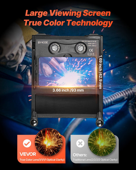 Welding Helmet Auto Darkening, 3.66" x 1.69" True Color Welding Hood, Solar Powered Welder Mask 2 A E415-QJHJTKLSSD6SRAH92001Y3