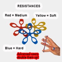 resistances.jpg