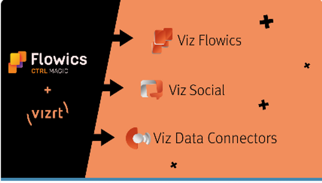 Vizrt introduces new cloud products to better serve content creators everywhere