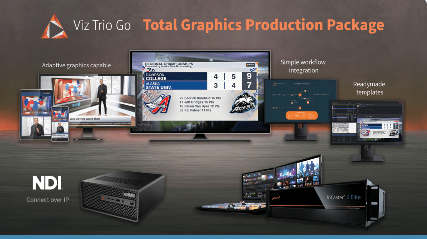 Viz Trio Go - broadcast-grade graphics are now accessible for any size ...